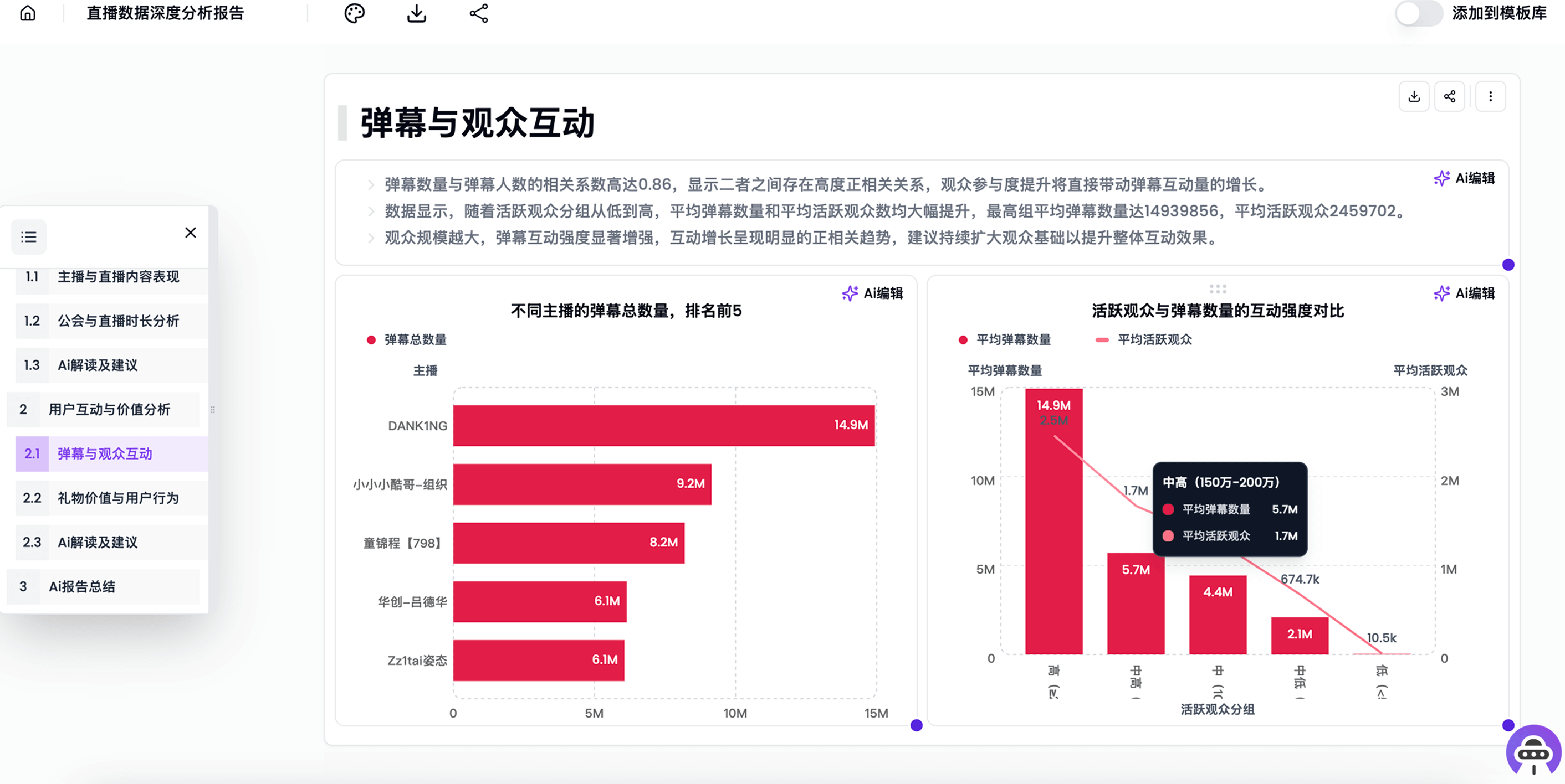 AlgForce AI 报告示例 5