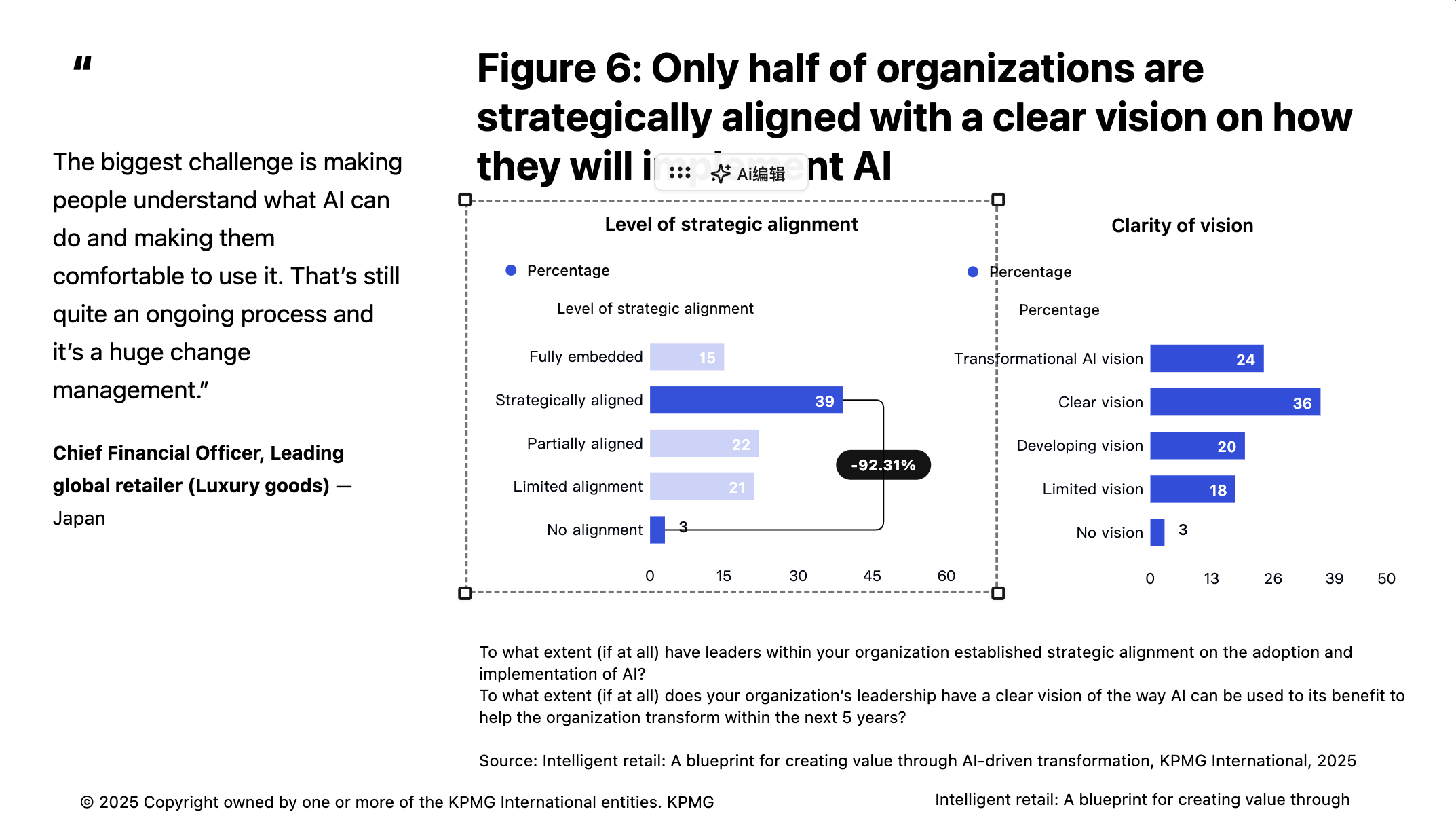 AI 根据截图重建出的可编辑幻灯片